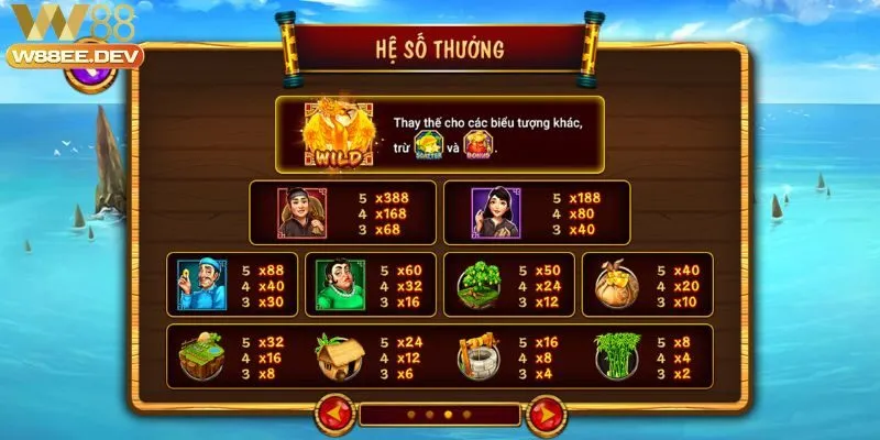Ăn Khế Trả Vàng W88 - Câu Chuyện Thú Vị Trong Giới Cá Cược 4 Chơi chậm và chắc