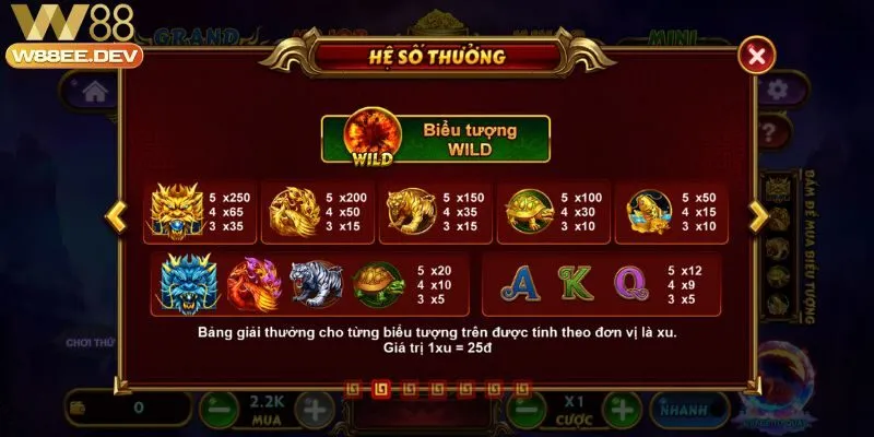 Một số mẹo chơi Tứ Linh W88 hiệu quả